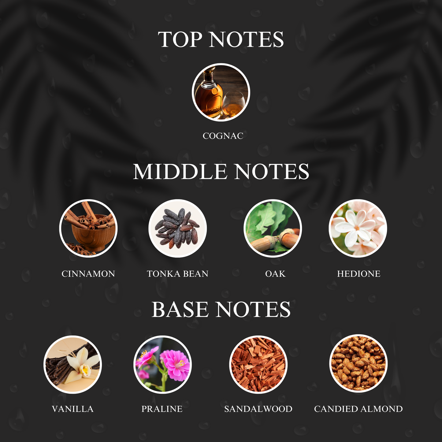 Fire Angels | Inspired by Kili*n Angels' Share Perfume