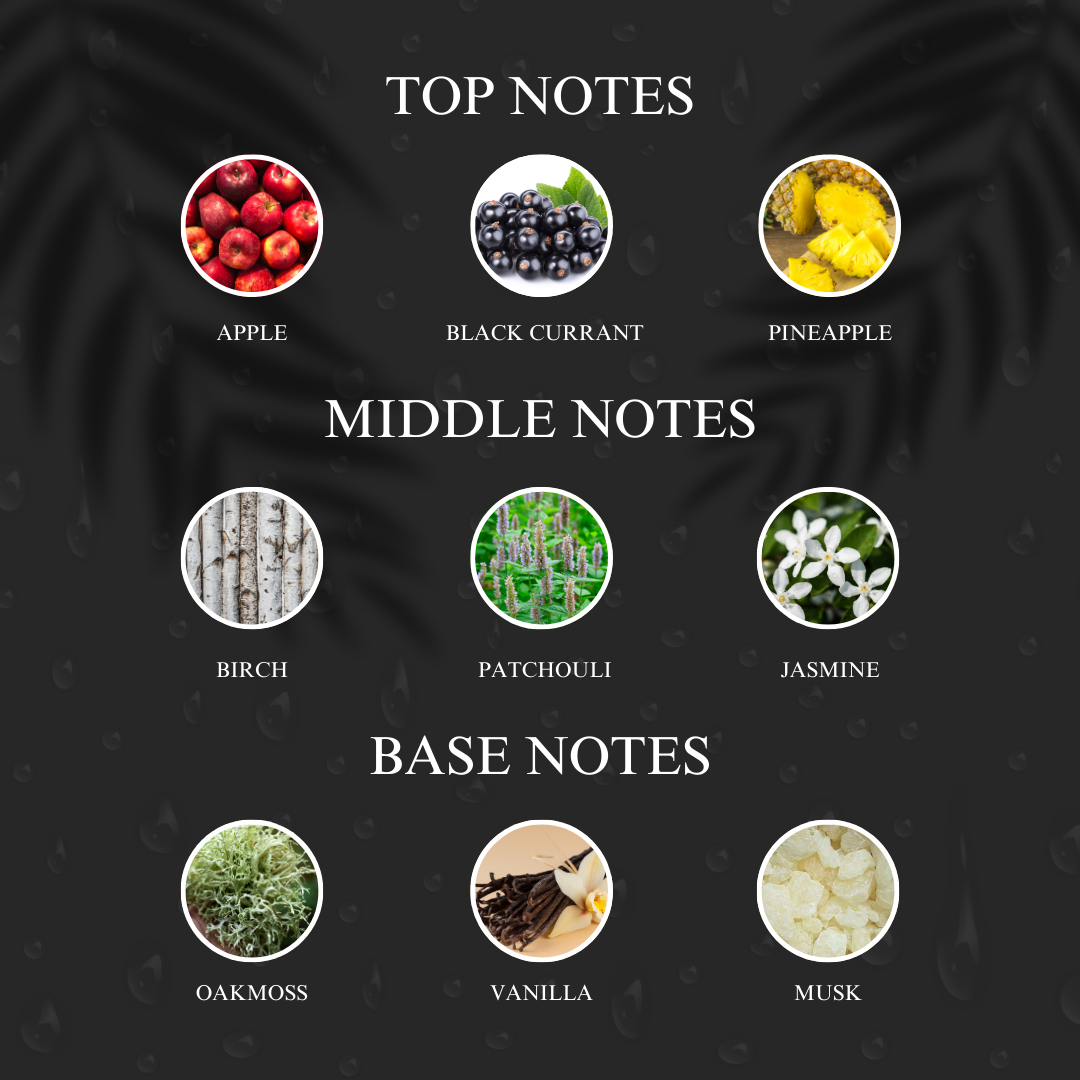 Pine Aventus | Inspired by Cre*d Aventus | Roll-on (Attar) With 100% Oil Concentration (Non Alcohol)