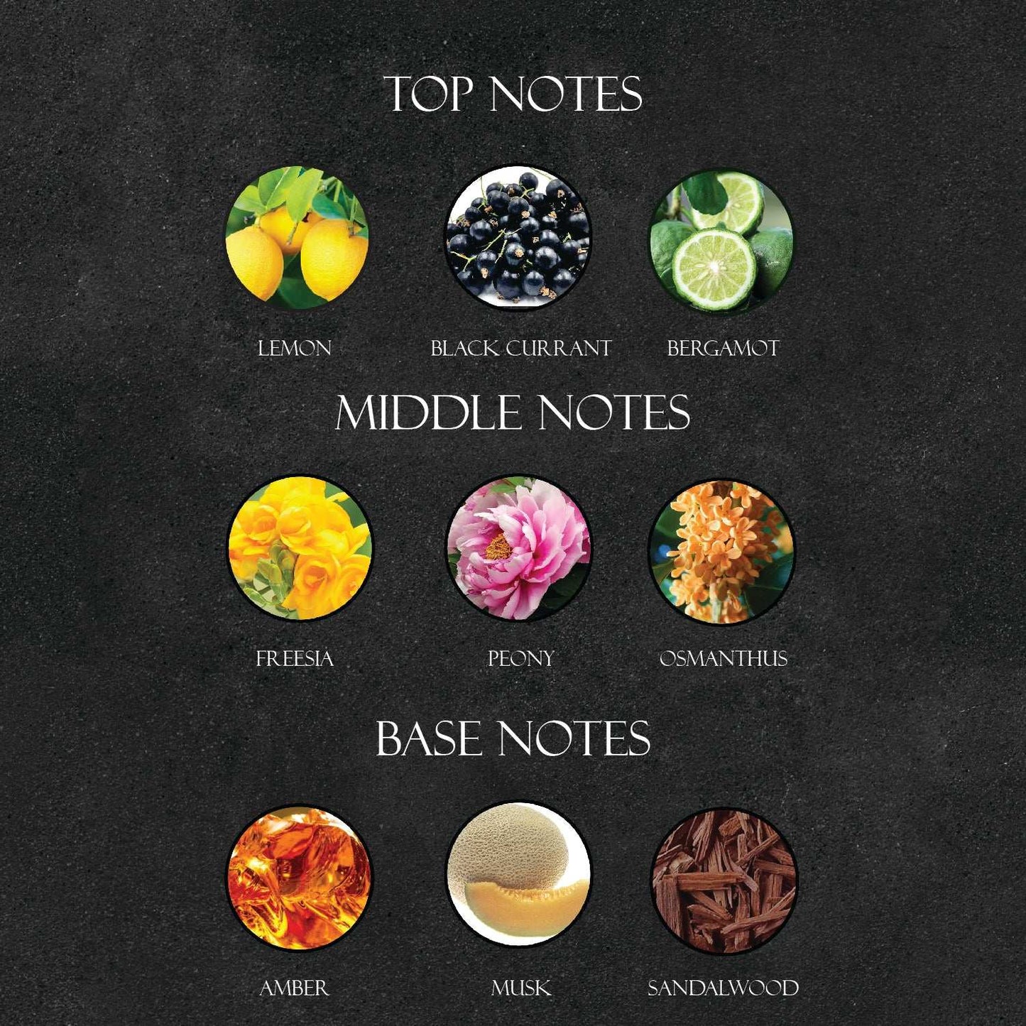 Burb*rry Goddess Perfume - Super X Perfume