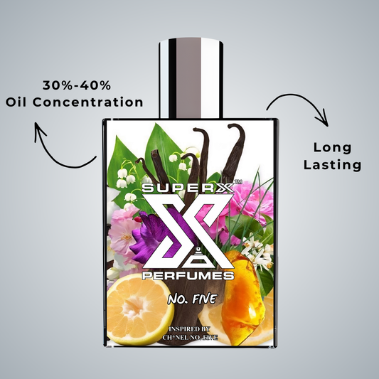 No.Five | Inspired by Cha*el No5 Perfume