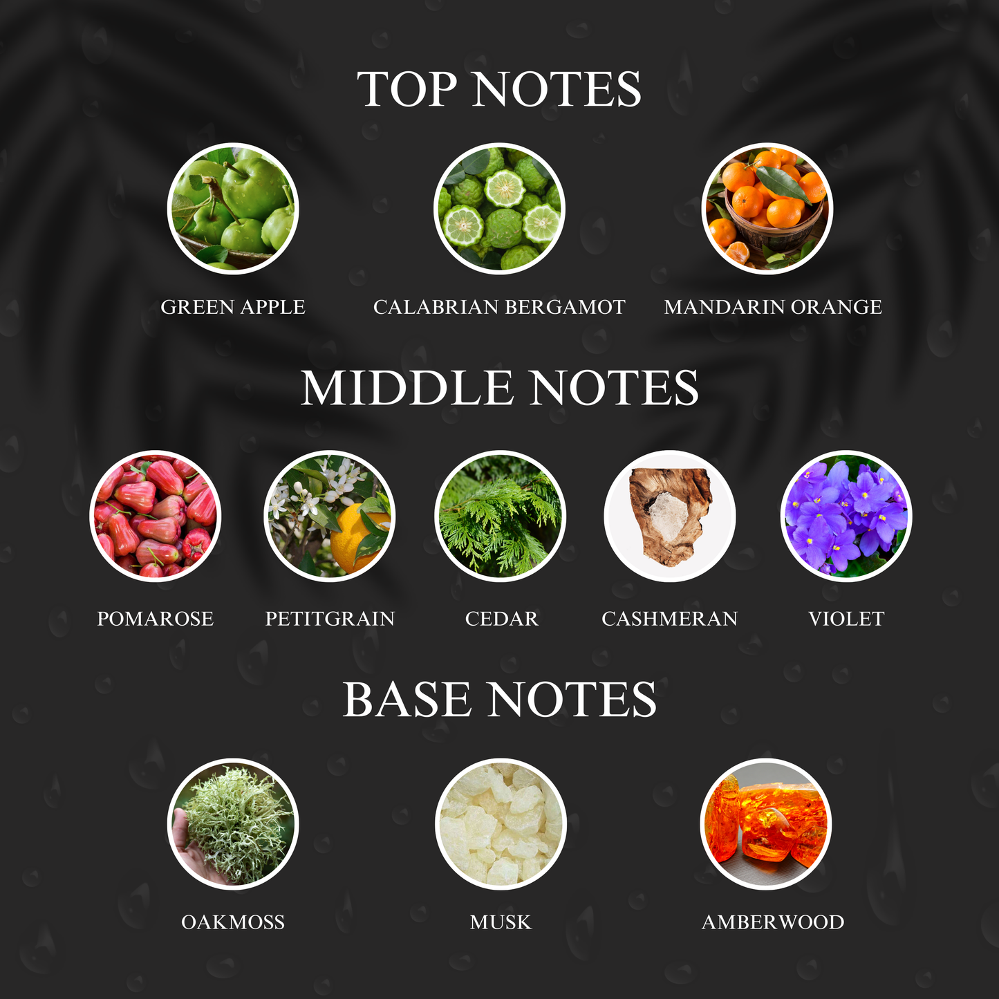 Green Fresh | Inspired by Parf*ms De M*rly Greenley | Roll-on (Attar) With 100% Oil Concentration (Non Alcohol)