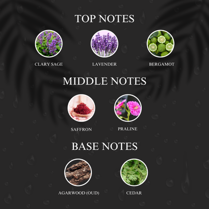 Heritage | Inspired by Parf*ms De M*rly Haltane Perfume