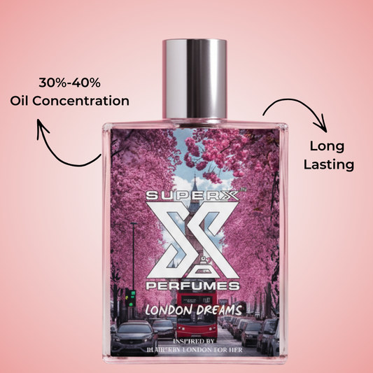 London Dreams | Inspired by Burb*rry London For Her Perfume