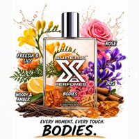 Bodies | Inspired by Burb*rry Body Perfume