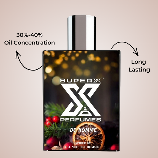 De Homme | Inspired by Y*L La Nuit De L'Homme Perfume