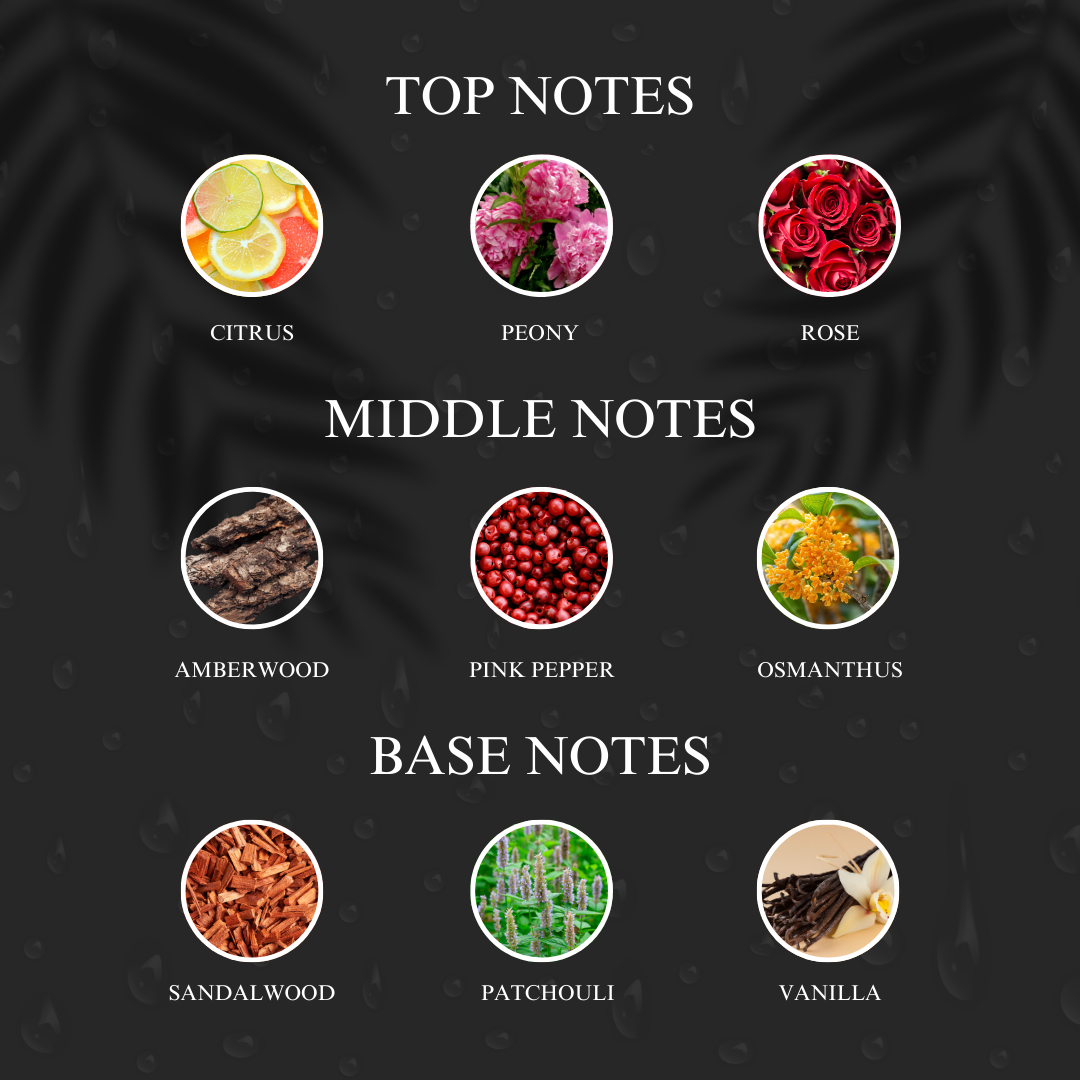 Flo Love | Inspired by G*cci Flora | Roll-on (Attar) With 100% Oil Concentration (Non Alcohol)