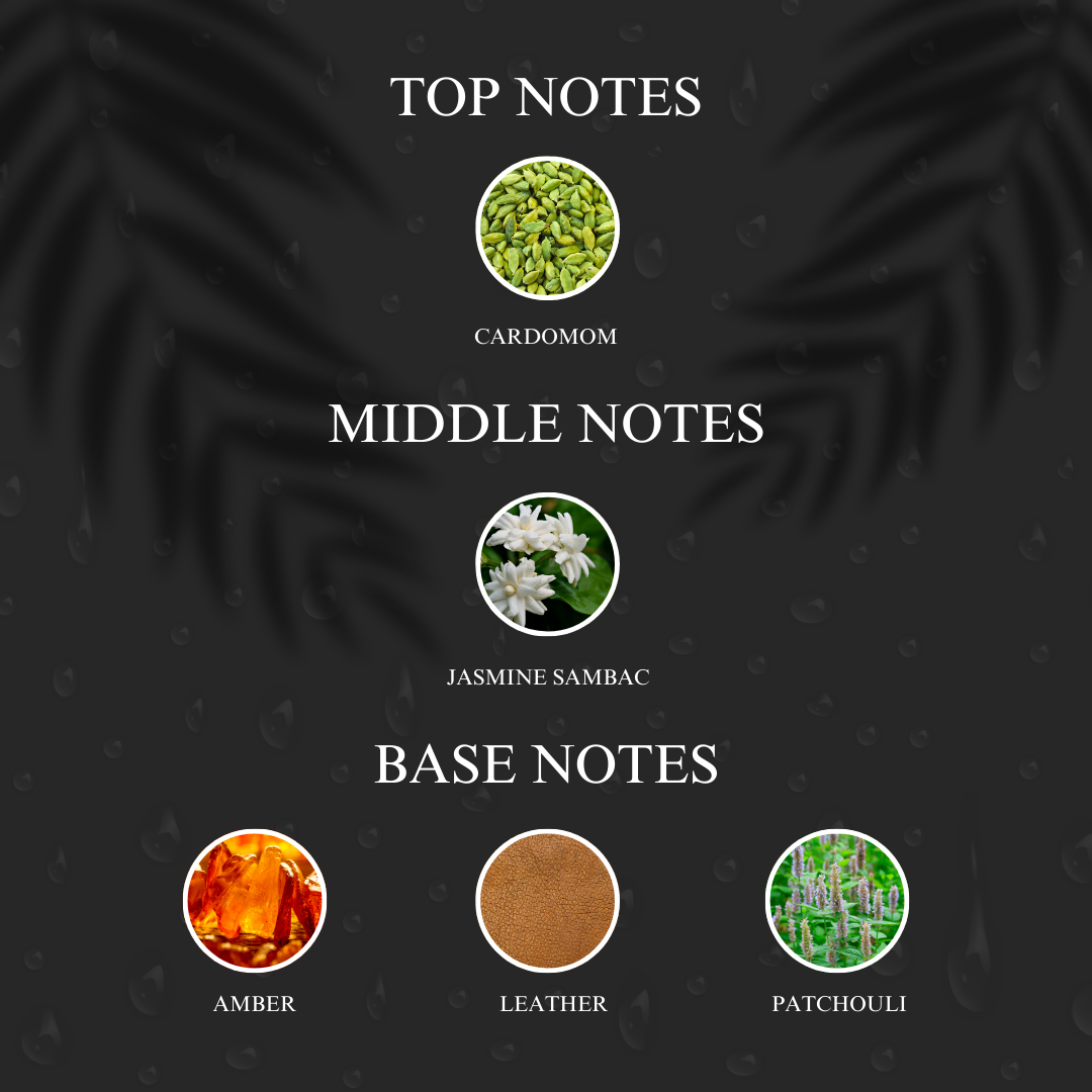 Hard Leather | Inspired by T*m F*rd Ombre Leather | Roll-on (Attar) With 100% Oil Concentration (Non Alcohol)