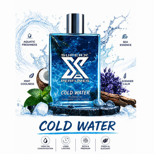 Cold Water | Inspired by Davi*off Cool Water Perfume