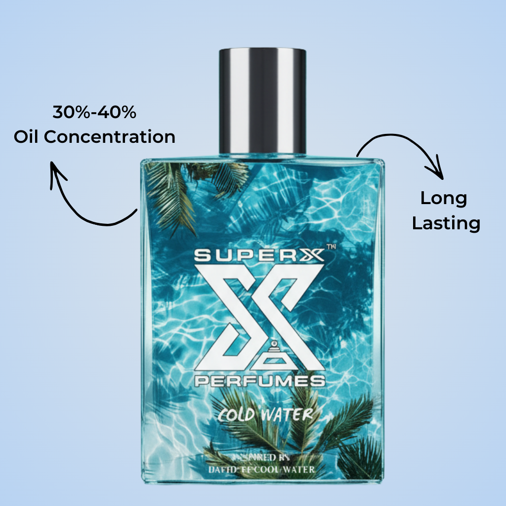 Cold Water | Inspired by Davi*off Cool Water Perfume