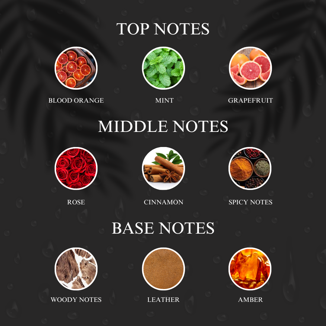 Gold Mile | Inspired by Pa*o Rabe*ne One Million | Roll-on (Attar) With 100% Oil Concentration (Non Alcohol)