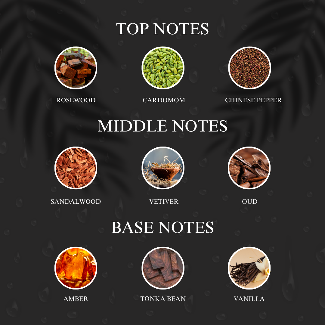 Wood Oud | Inspired by T*m F*rd Oud Wood | Roll-on (Attar) With 100% Oil Concentration (Non Alcohol)