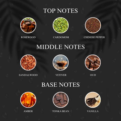 Wood Oud | Inspired by T*m F*rd Oud Wood | Roll-on (Attar) With 100% Oil Concentration (Non Alcohol)