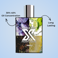 Hawasi | Inspired by Ras*si Hawas Perfume