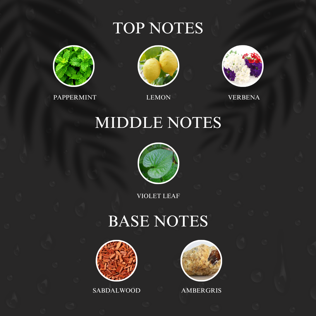 Green Tweed | Inspired by Cre*d Green Irish Tweed | Roll-on (Attar) With 100% Oil Concentration (Non Alcohol)