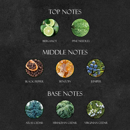 Burb*rry Hero Perfume - Super X Perfume