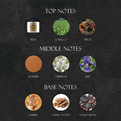 B*lgari Men In Black Perfume - Super X Perfume