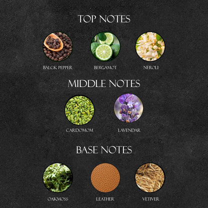 Dun*ill Icon Perfume - Super X Perfume