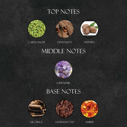 D*or Sauvage Elixir Perfume - Super X Perfume