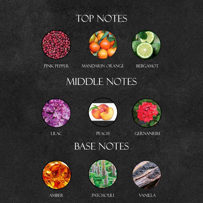 G*cci Guilty Perfume - Super X Perfume