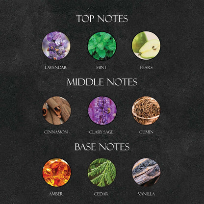 J*G Le Male Ultra Perfume - Super X Perfume