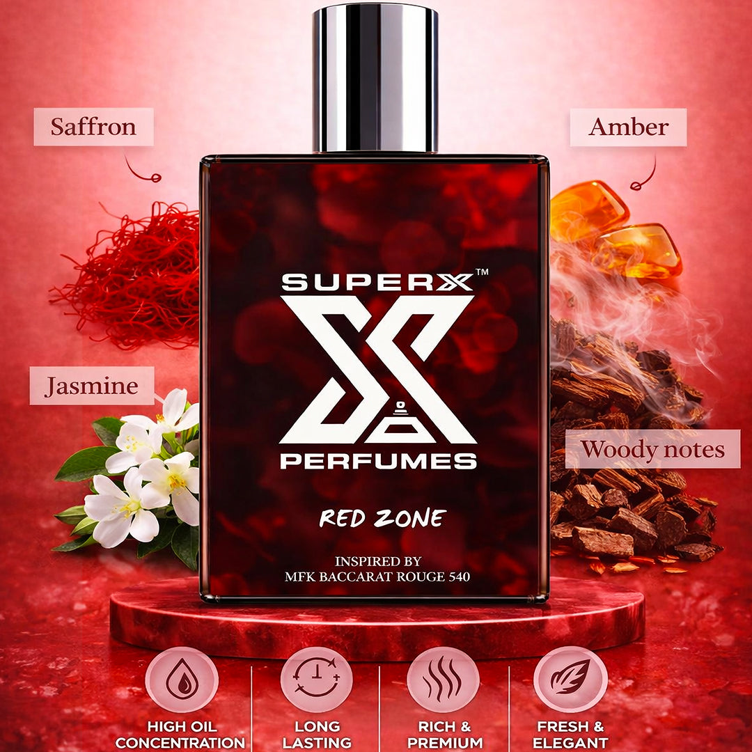 Red Zone | Inspired by M*K Baccarat Rouge 540 Perfume