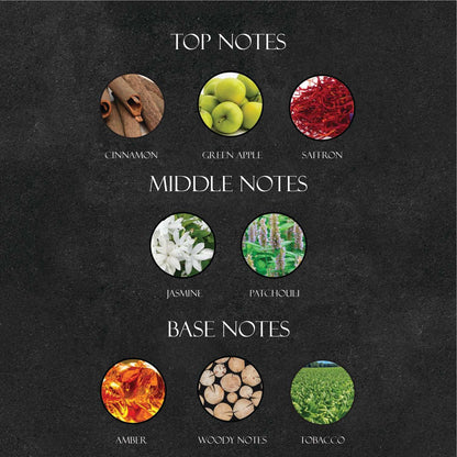 Manc*ra Red Tobacco Perfume - Super X Perfume