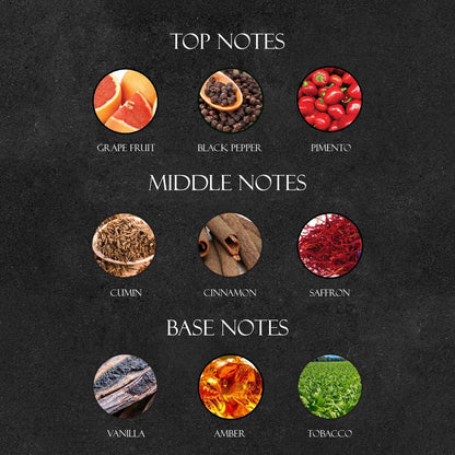 Vic*or & Ro*ph Spicebomb Extreme Perfume - Super X Perfume