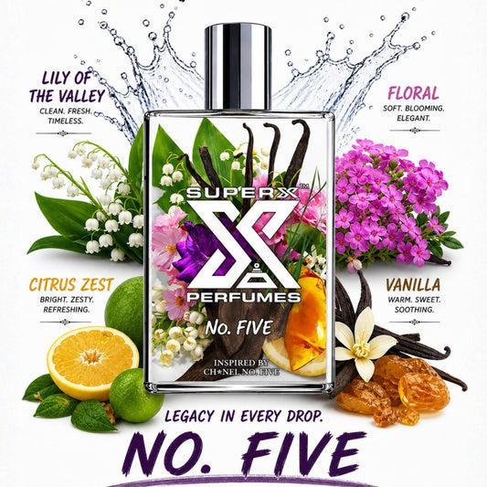 No.Five | Inspired by Cha*el No5 Perfume