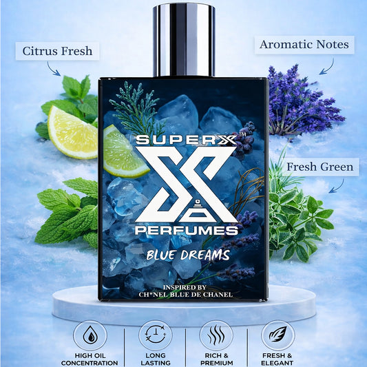 Blue Dreams | Inspired by Cha*el Bleu De Chanel Perfume