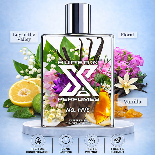 No.Five | Inspired by Cha*el No5 Perfume
