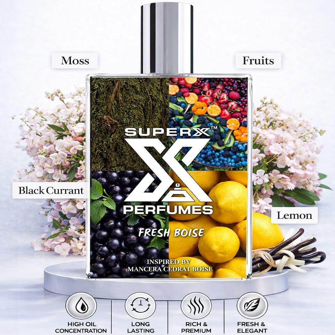 Fresh Boise | Inspired by Manc*ra Cedrat Boise Perfume