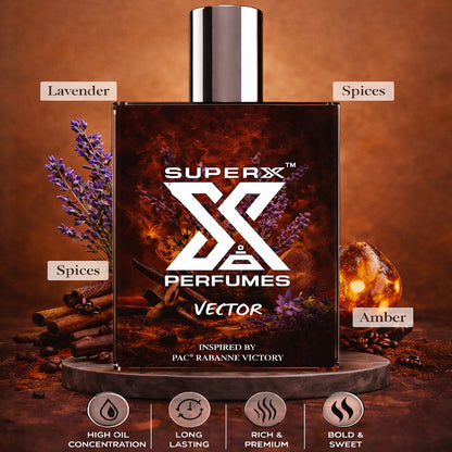 Vector | Inspired by Pa*o Rabe*ne Victory Perfume