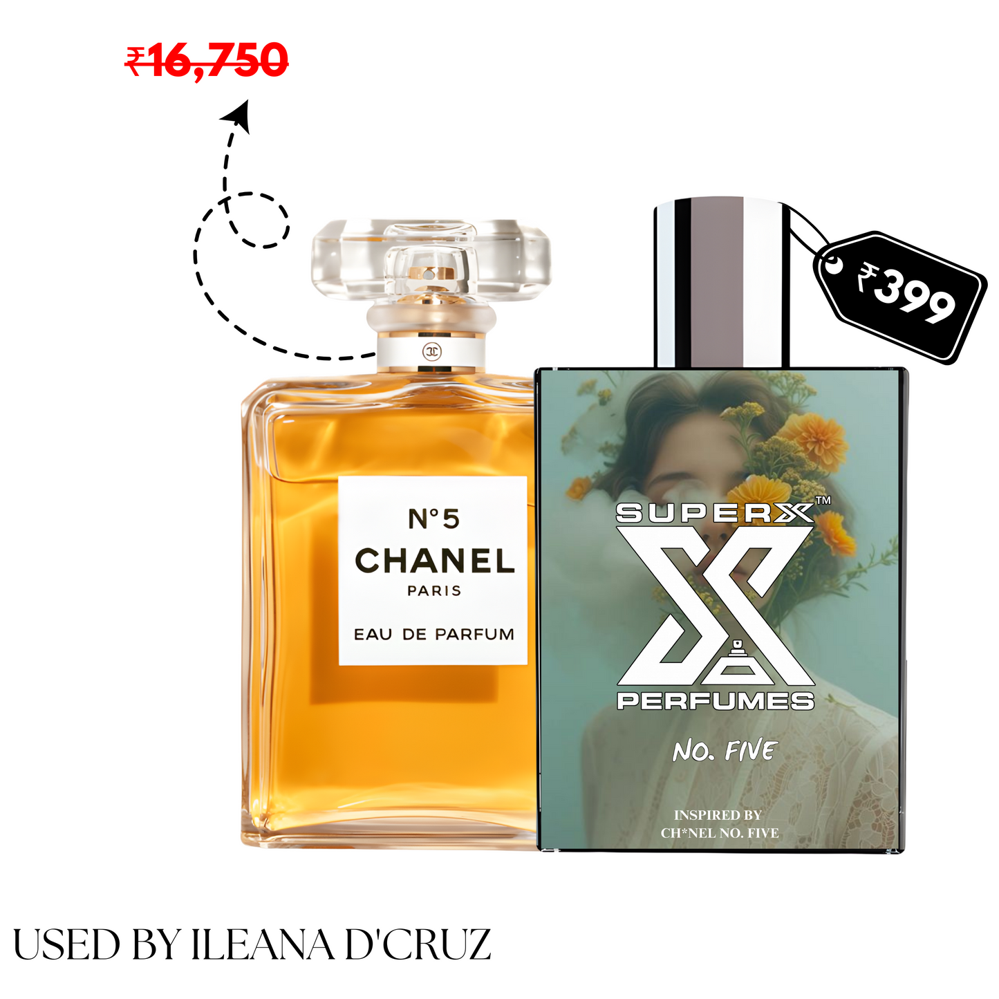 No.Five | Inspired by Cha*el No5 Perfume