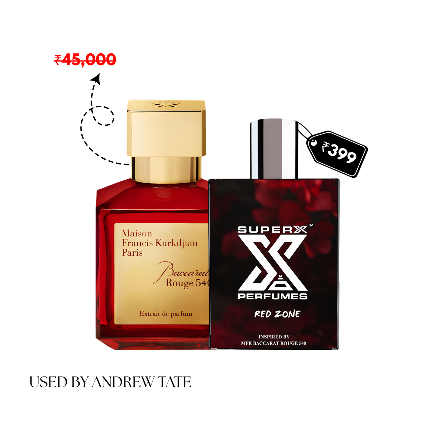 Red Zone | Inspired by M*K Baccarat Rouge 540 Perfume