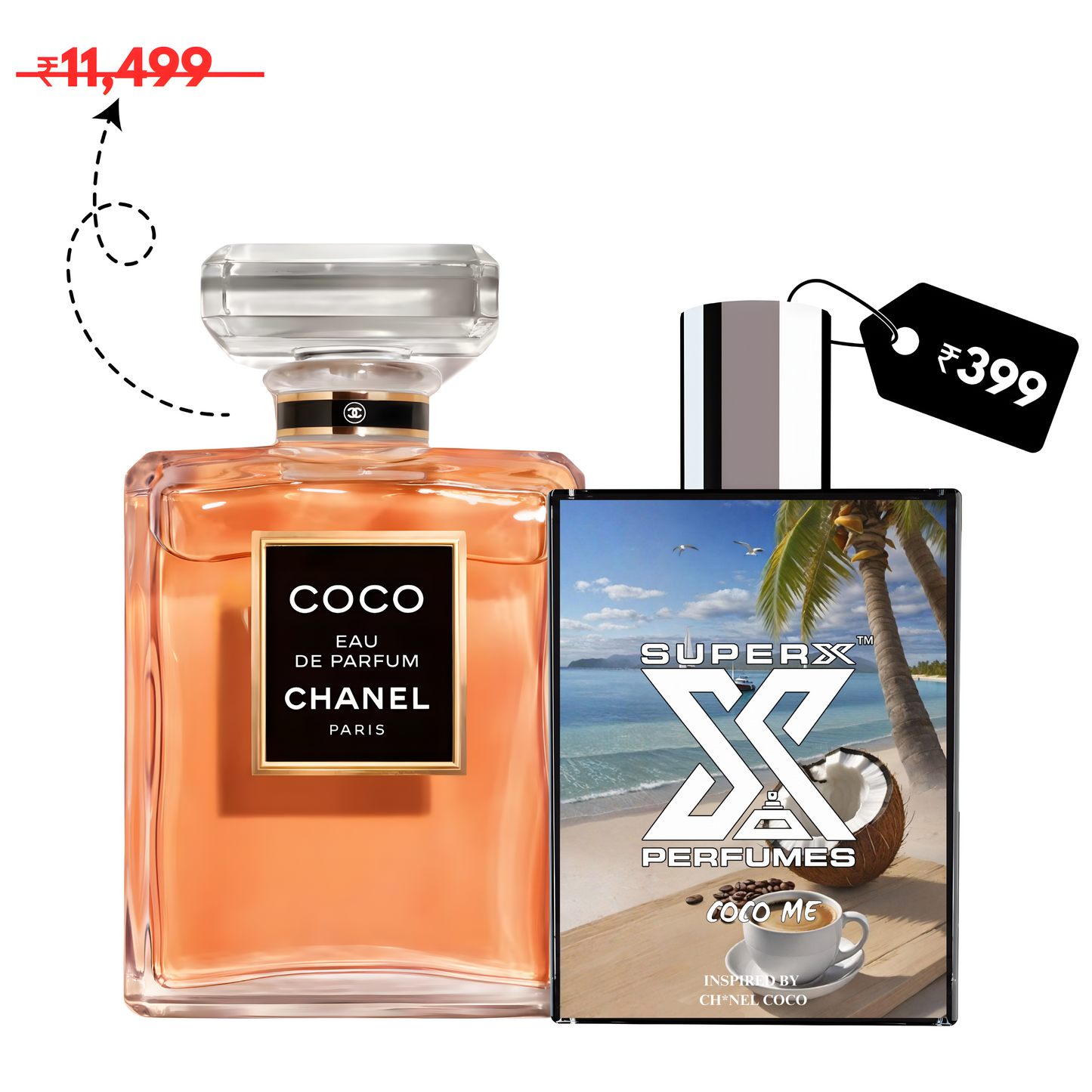 Coco Me | Inspired by Cha*el Coco Perfume